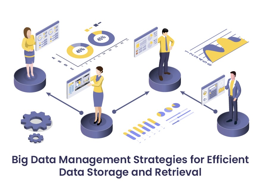 Data Efficiency